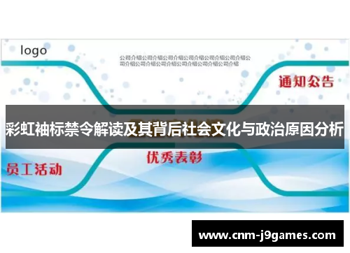 彩虹袖标禁令解读及其背后社会文化与政治原因分析