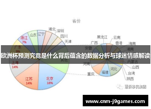 欧洲杯预测究竟是什么背后蕴含的数据分析与球迷情感解读