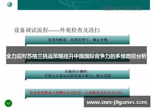 全力应对苏格兰挑战策略提升中国国际竞争力的多维路径分析