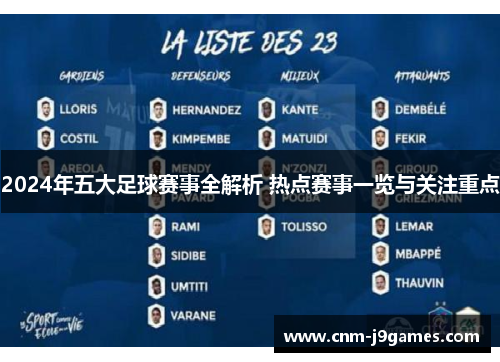 2024年五大足球赛事全解析 热点赛事一览与关注重点 2024年五大足球赛事全解析 热点赛事一览与关注重点
