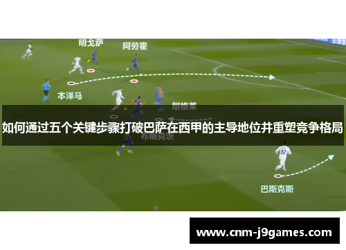 如何通过五个关键步骤打破巴萨在西甲的主导地位并重塑竞争格局 如何通过五个关键步骤打破巴萨在西甲的主导地位并重塑竞争格局