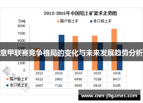 意甲联赛竞争格局的变化与未来发展趋势分析