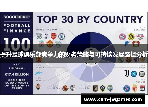 提升足球俱乐部竞争力的财务策略与可持续发展路径分析