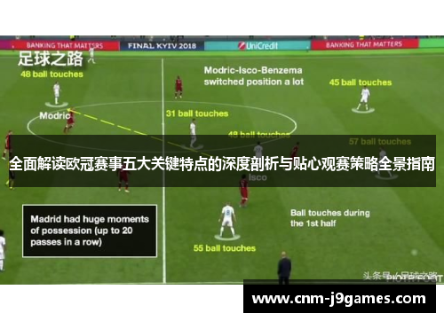 全面解读欧冠赛事五大关键特点的深度剖析与贴心观赛策略全景指南