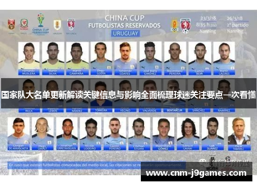 国家队大名单更新解读关键信息与影响全面梳理球迷关注要点一次看懂